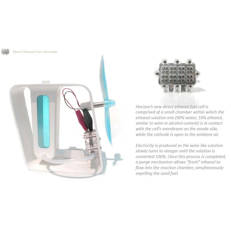 HORIZON_HZ-EDU-BE-DISC-KIT-3